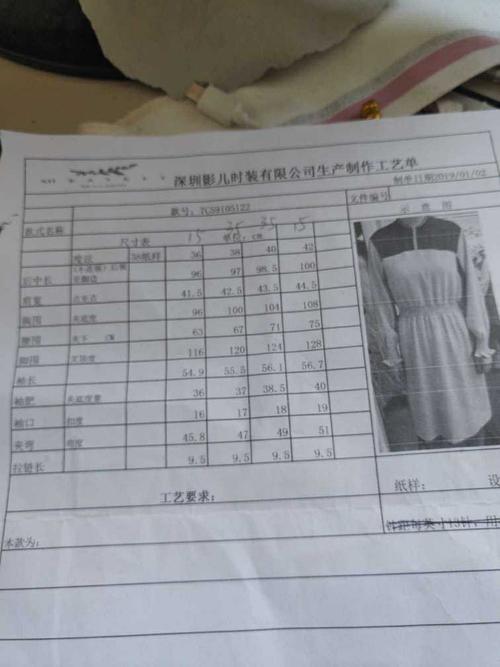 深圳女装加工厂,服装厂找订单-服装加工 - 穿针引线服装论坛