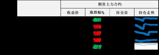 油价先抑后扬连续第二天收涨，美国API原油库存下降675万桶